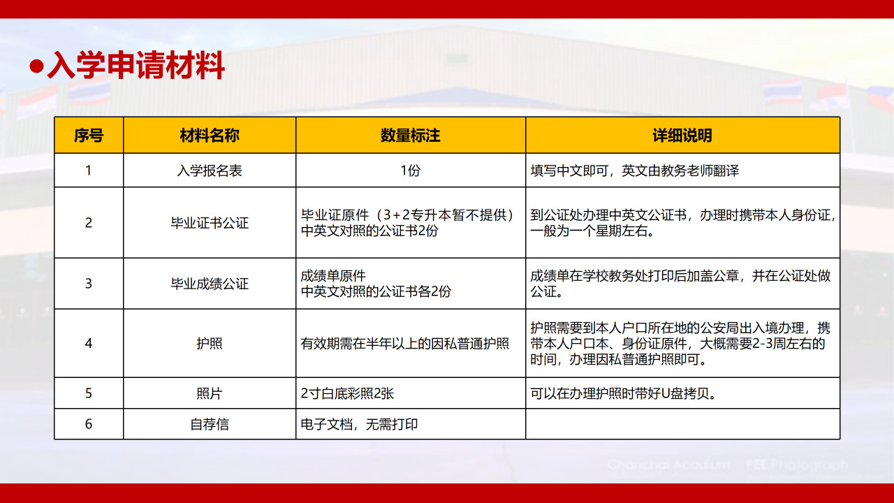 泰国吞武里大学报名申请资料