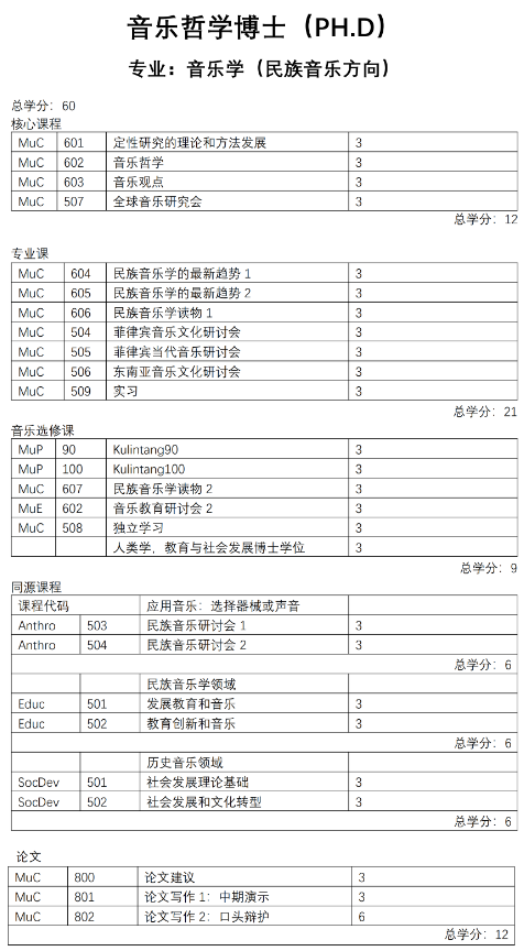音乐3.png
