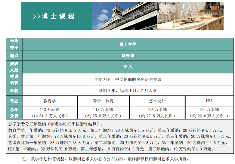 泰国艺术大学在职博士，泰国艺术大学在职博士专业，泰国艺术大学在职博士课程，泰国艺术大学在职博士学费