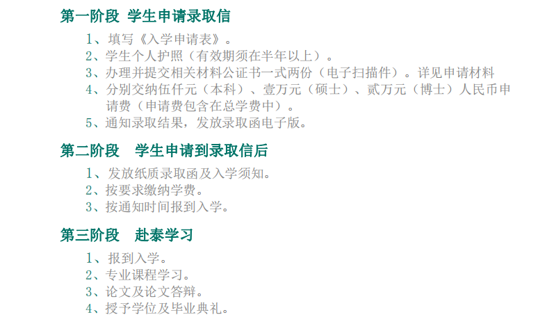 泰国艺术大学申请流程，泰国艺术大学申请条件